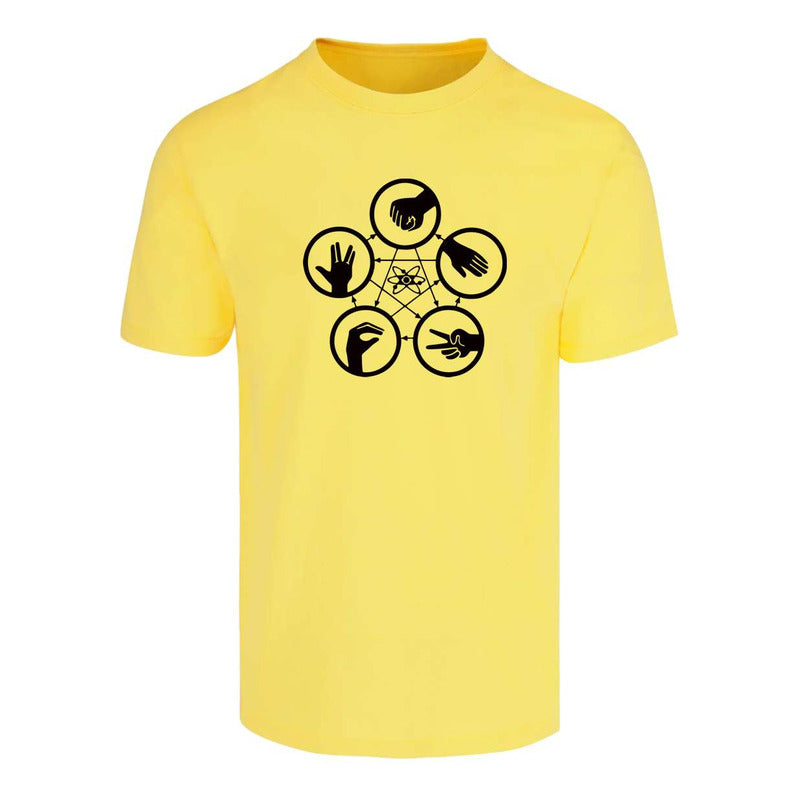 Playera Big Bang Theory Piedra Papel Tijera Unisex