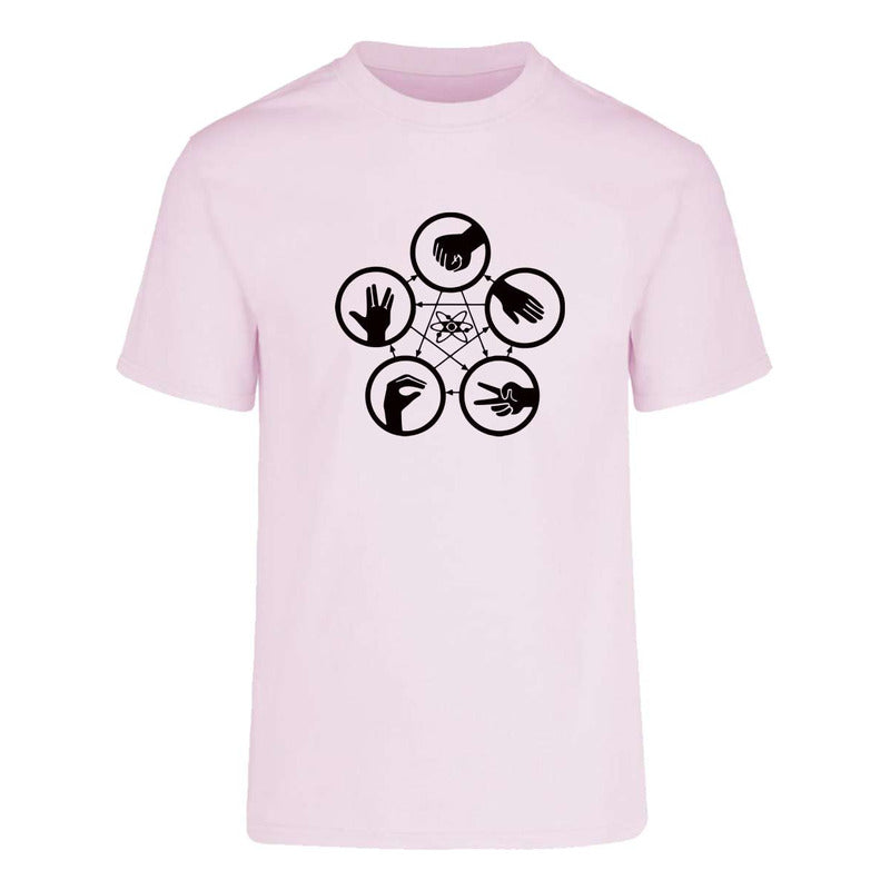 Playera Big Bang Theory Piedra Papel Tijera Unisex